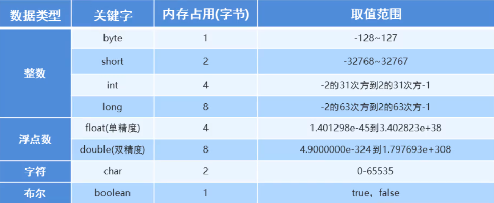 /images/java/JavaSE 基础 (1) java环境搭建及入门/32.png